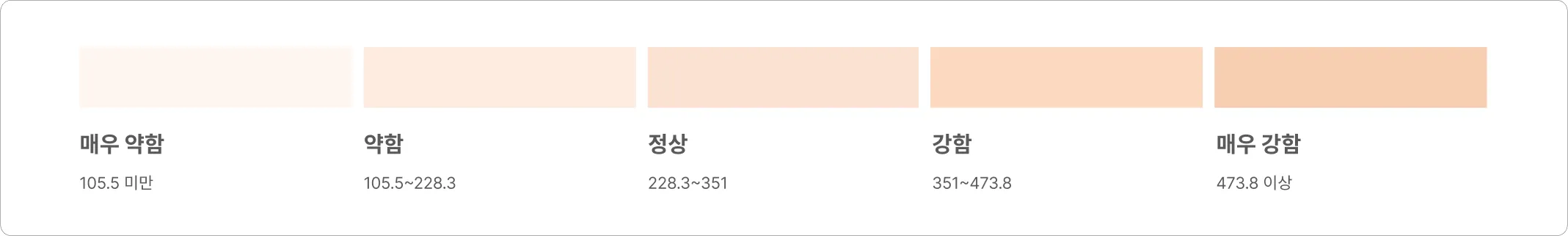 앱 화면 이미지