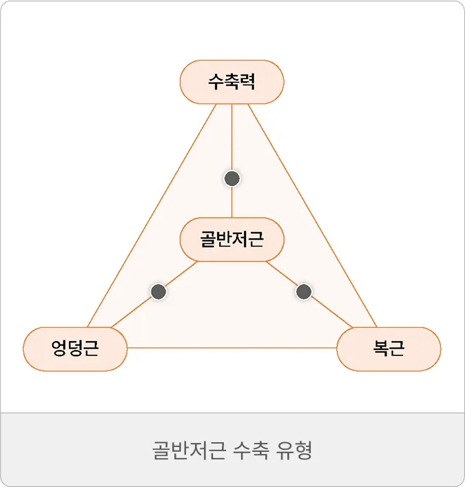 앱 화면 3
