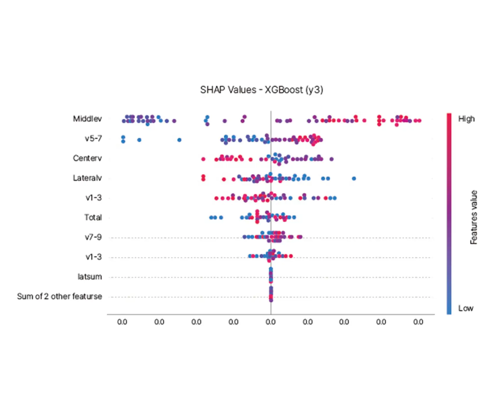 AI 분석 이미지 2